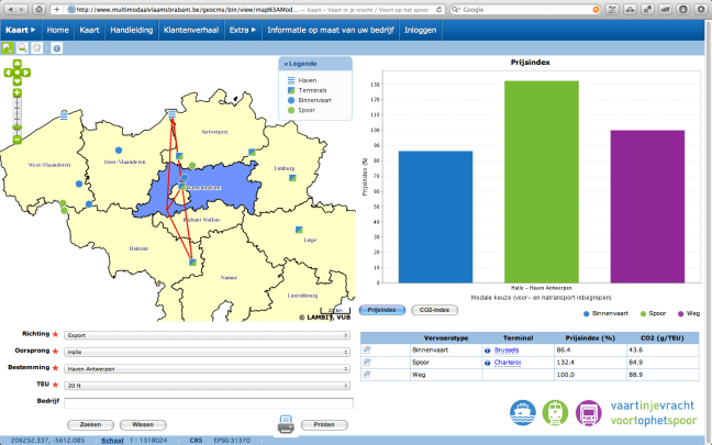 Multimodaal Vlaams Brabant